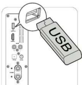 Essentiel B ERBS-01 - Een USB-apparaat aansluiten - 1