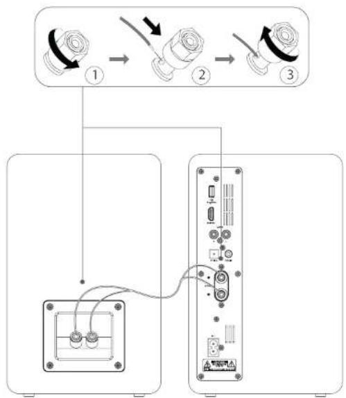 Essentiel B ERBS-01 - Aansluiting van de luidsprekers - 1
