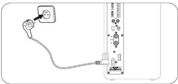 Essentiel B ERBS-01 - Raccordement à l'alimentation - 1