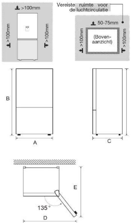 Essentiel B ERCVDE190-65mii1 - Voldoende ventilatie - 1