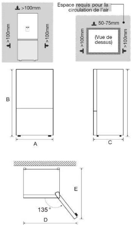 Essentiel B ERCVDE190-65mii1 - Ventilation suffisante - 1