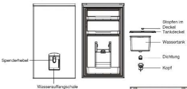 Essentiel B ERCVDE190-65mii1 - Allgemeine Empfehlungen - 1