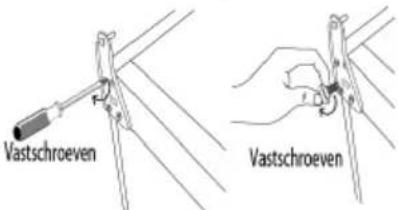 Vastschroeven Vastschroeven