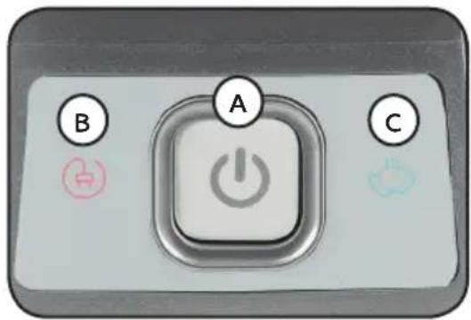 DOMO DO7106S - On/off button (A) - 1