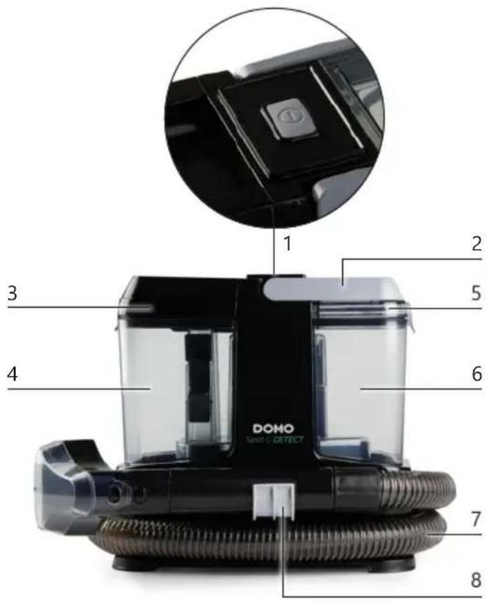 DOMO DO1191SC - NETTOYAGE DU FILTRE - 1