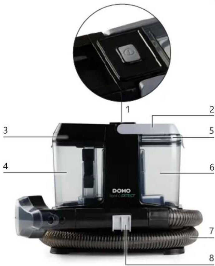 DOMO DO1191SC - GARANTIA - 1