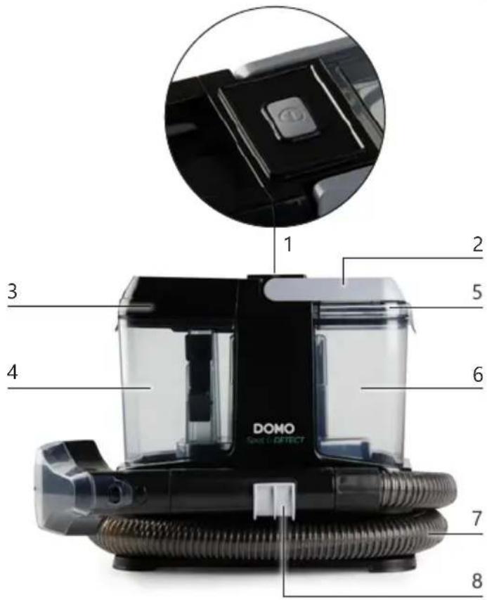 DOMO DO1191SC - LIMPIEZA DEL FILTRO - 1