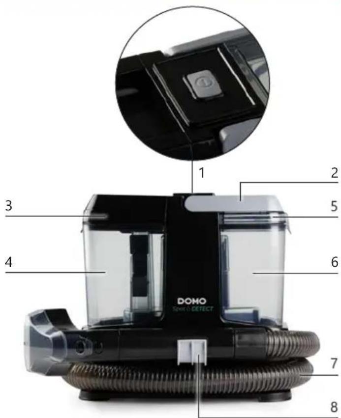 DOMO DO1191SC - ⚠️ AVERTISSEMENTS SPÉCIFIQUES AU PRODUIT - 1