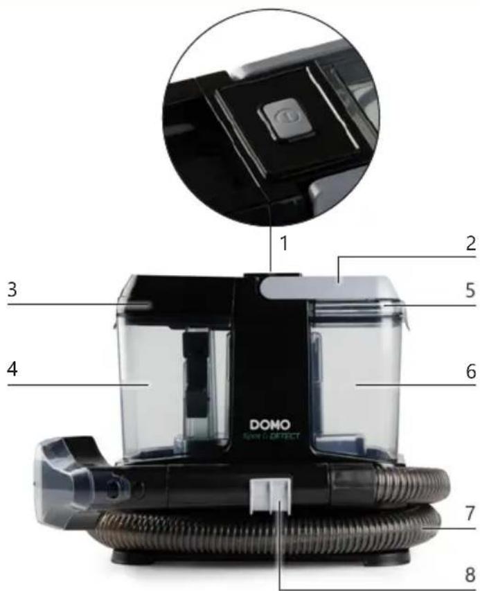 DOMO DO1191SC - ⚠PRODUCTSPECIFIEKE WAARSCHUWINGEN - 1