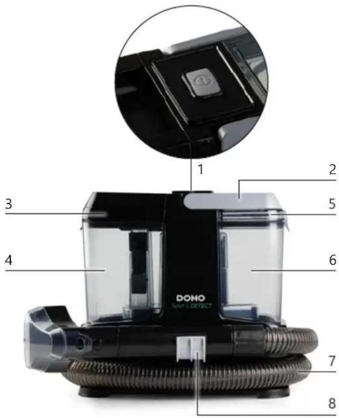 DOMO DO1191SC - PARTS - 1