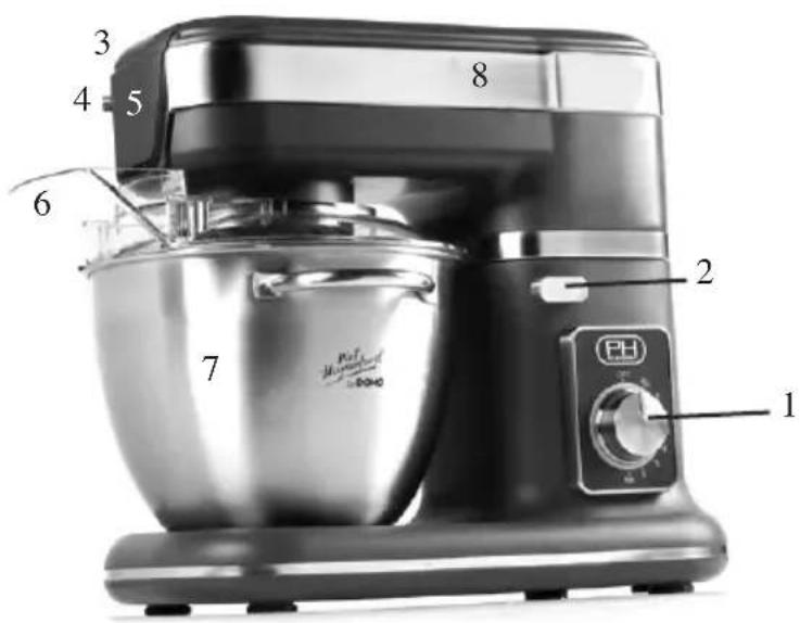 DOMO DO9170KR - PRECAUCIONES IMPORTANTES - 1