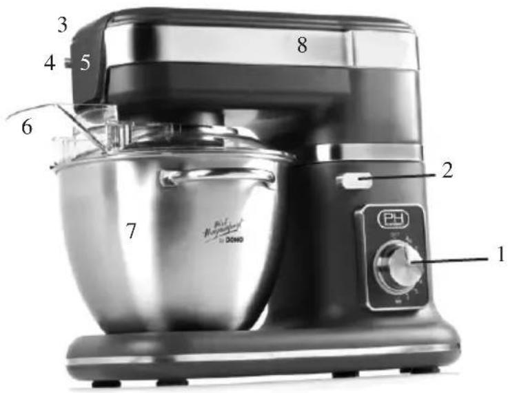 DOMO DO9170KR - Basisrecept - 1