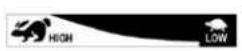 T.I.P. LTP 250/25 - Please observe the following pictograms: - 9