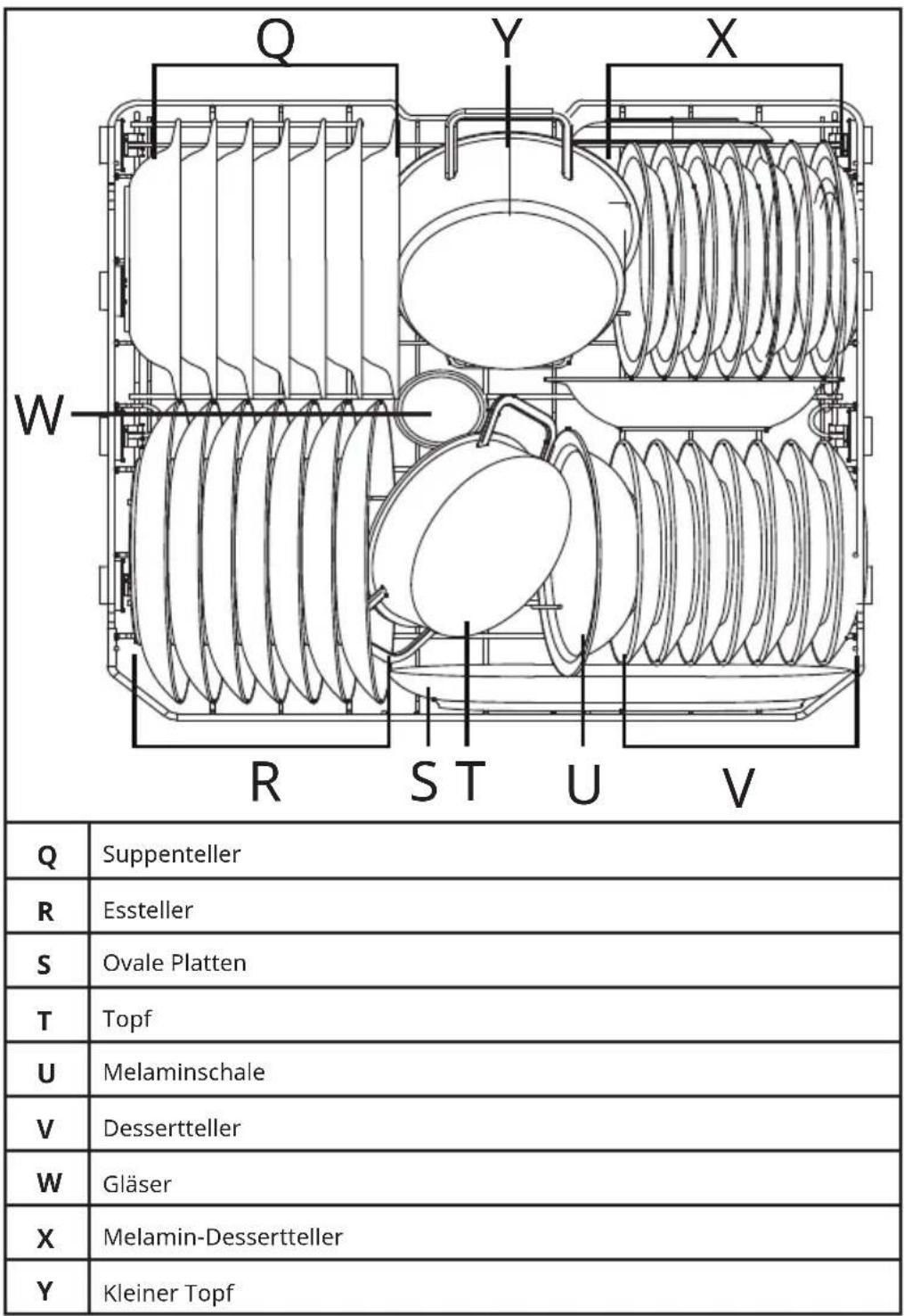 Klarstein Luxara 60 - Tassenhalter - 2