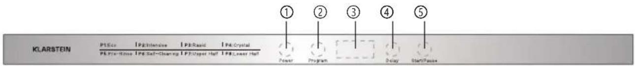 Klarstein Luxara 60 - PANEL DE CONTROL Y BOTONES - 1