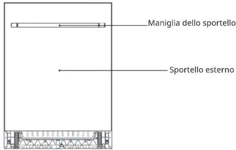 Maniglia dello sportello Sportello esterno