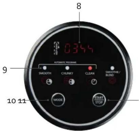 DOMO DO732BL - PANEL DE CONTROL - 1