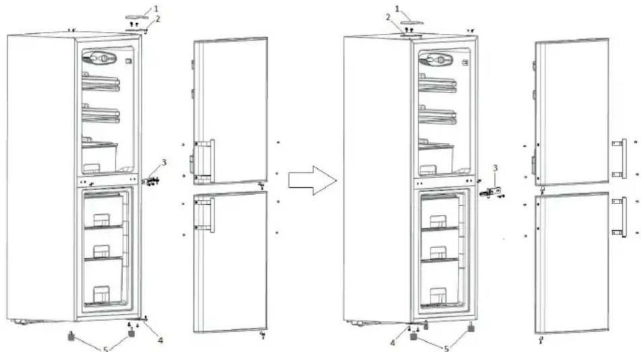 DOMO DO91307C - CAMBIO DE DIRECCIÓN DE LA PUERTA - 1