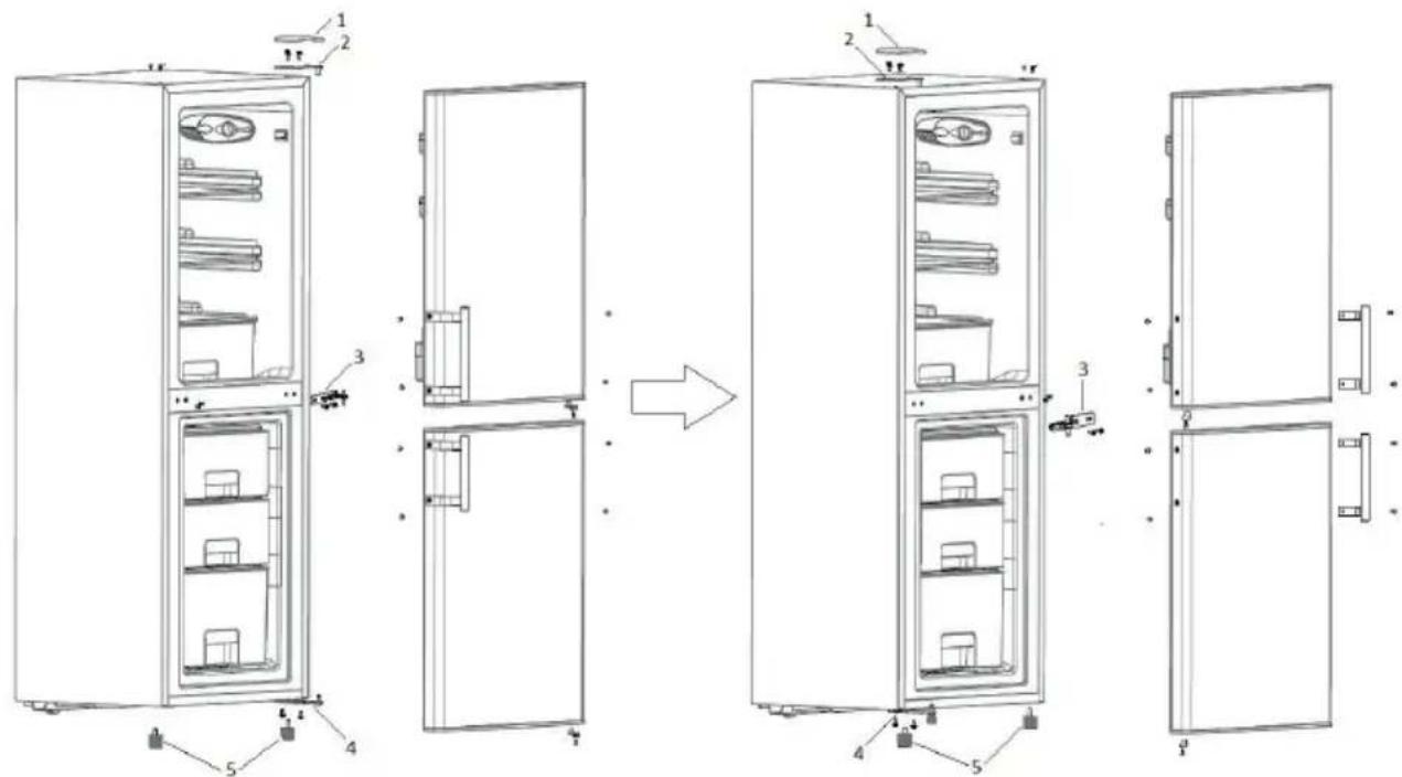 DOMO DO91307C - DOOR CONVERSION - 1
