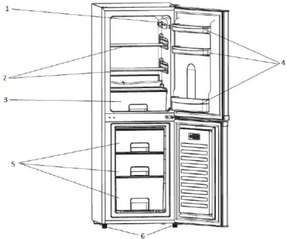 DOMO DO91307C - PARTS - 1