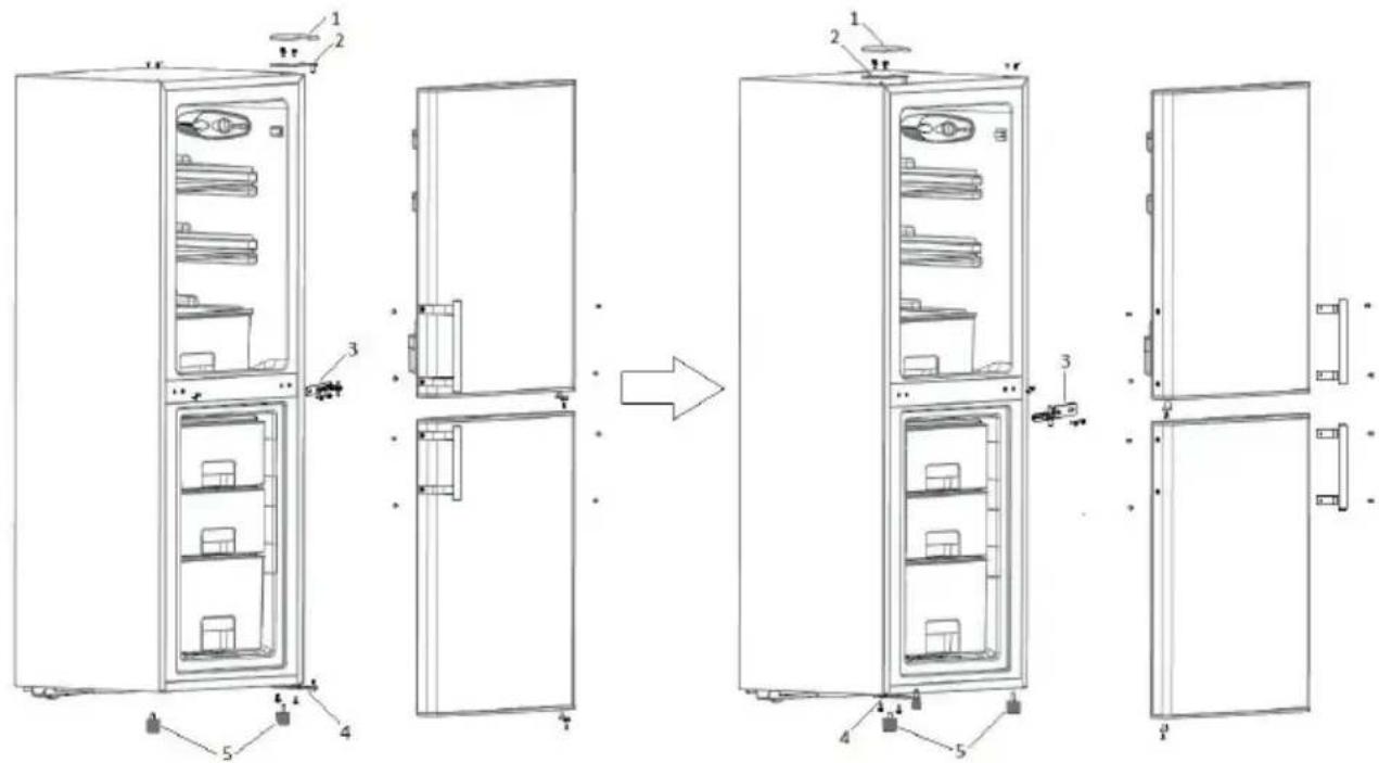 DOMO DO91307C - ÖFFNUNGSRICHTUNG DER TÜR ÄNDERN - 1