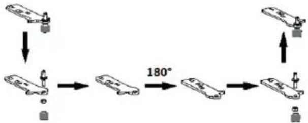 DOMO DO91307C - ÖFFNUNGSRICHTUNG DER TÜR ÄNDERN - 5