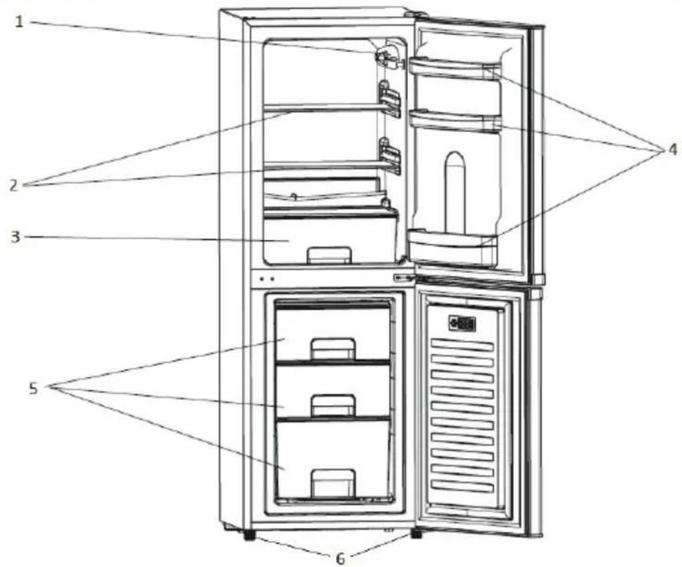 DOMO DO91307C - PIEZAS - 1