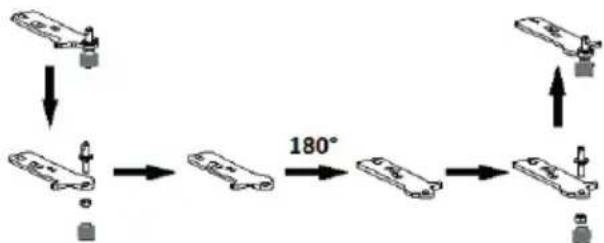 DOMO DO91307C - INVERSIONE DELL'APERTURA DELLO SPORTELLO - 5