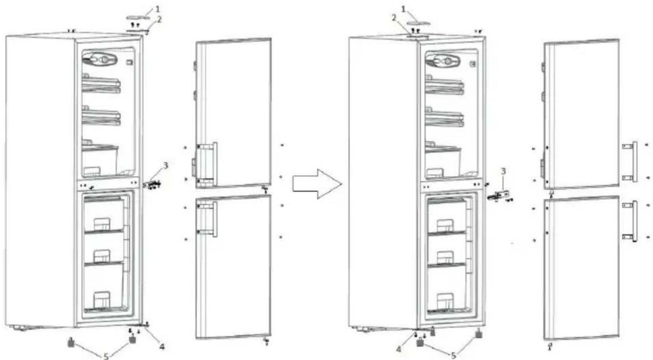 DOMO DO91307C - INVERSIONE DELL'APERTURA DELLO SPORTELLO - 1