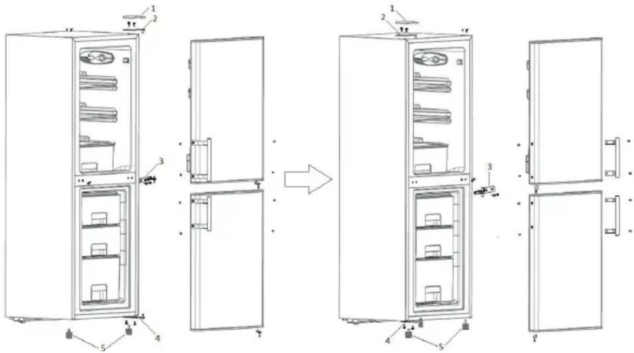 DOMO DO91307C - CHANGEMENT DU SENS D'OUVERTURE DE LA PORTE - 1