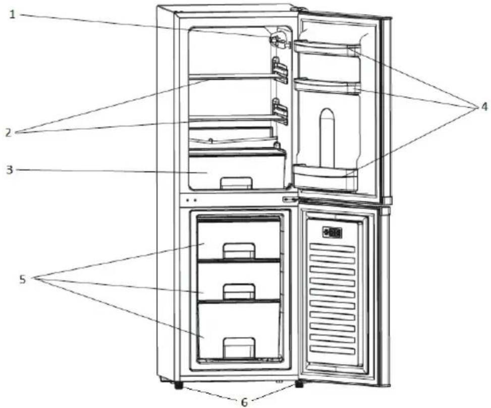 DOMO DO91307C - TEILE - 1