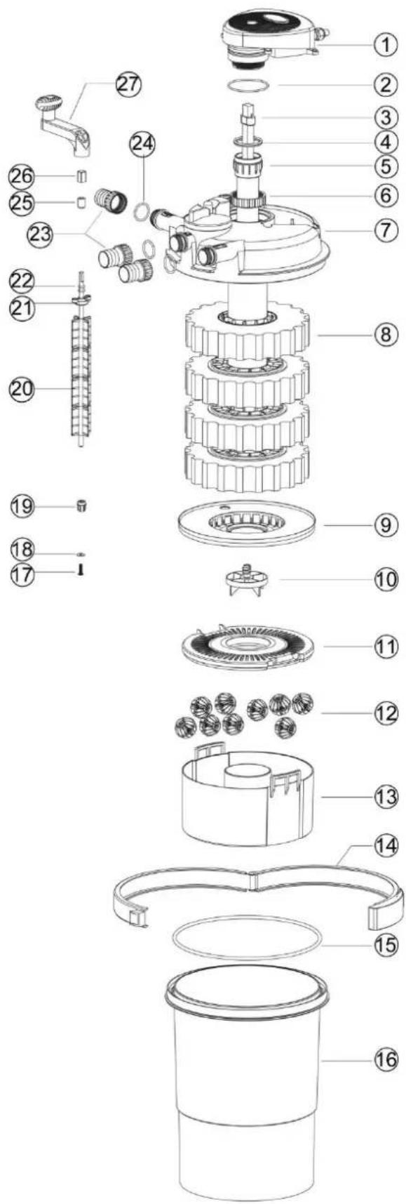 T.I.P. TFP 15000 UV 13 - Jamstvo - 1