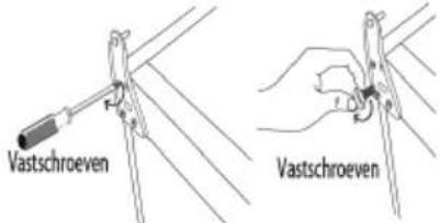 Vastschroeven Vastschroeven