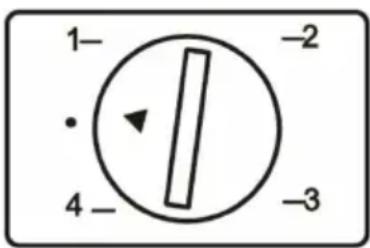 1- 4- -2 -3