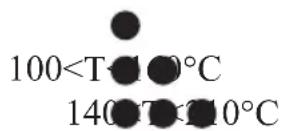 DOMO DO7099S - MANDO DE TEMPERATURA - 1
