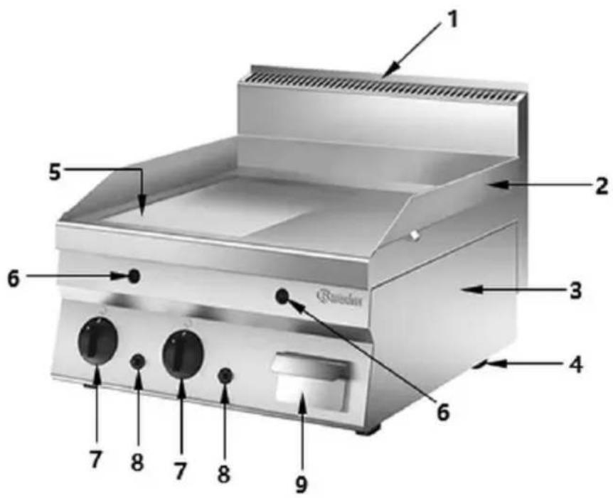 BARTSCHER 650 400G-G - Éléments de l'appareil - 1