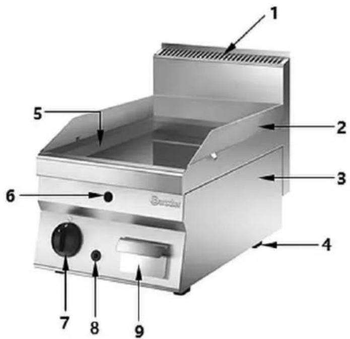 BARTSCHER 650 400G-G - Éléments de l'appareil - 2