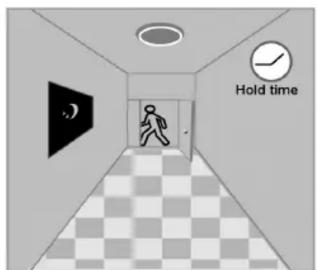 NUVO 62/1850 - MOTION SENSOR APPLICATIONS - 3