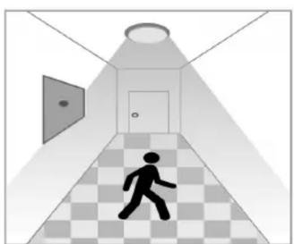 NUVO 62/1850 - MOTION SENSOR APPLICATIONS - 4