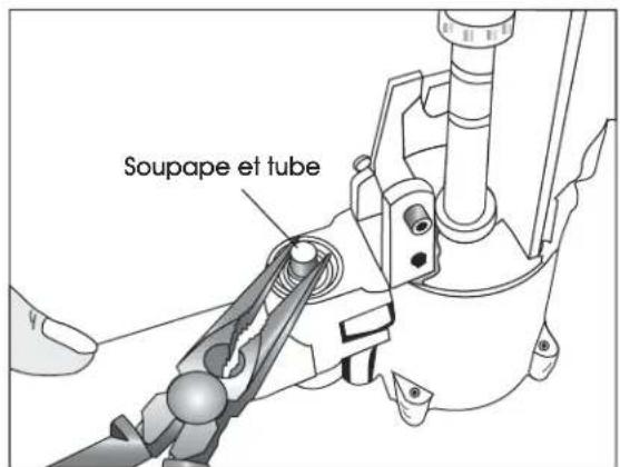 Uline H-1028 - REMPLACEMENT DU JOINT TORIQUE DE SOUPAPE ET TUBE - 3