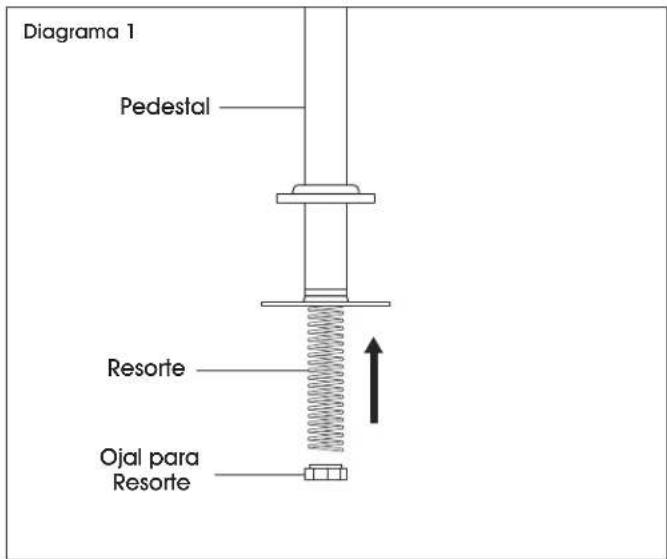 Uline H-6440 - ENSAMBLE DEL PEDESTAL - 1