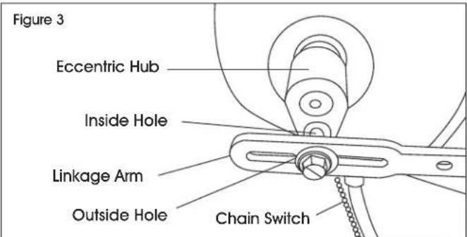 Uline H-6440 - INSTALLING FAN - 1