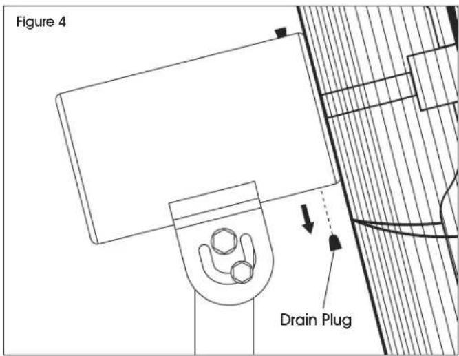 Uline H-6438 - REMOVING MOTOR DRAIN PLUGS - 2