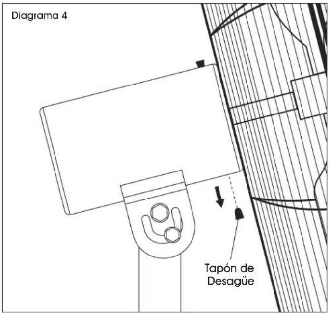 Uline H-6438 - RETIRAR EL TAPÓN DE DESAGÜE DEL MOTOR - 2