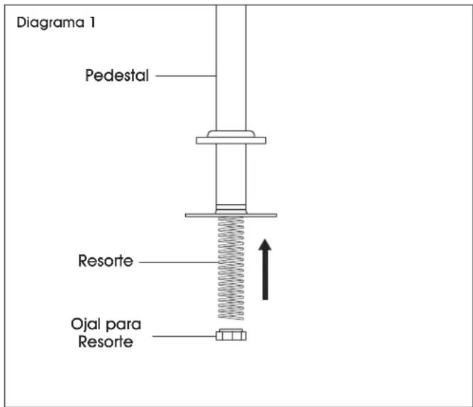 Uline H-6438 - ENSAMBLE DEL PEDESTAL - 1