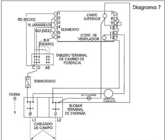 Uline H-6518 - AJUSTE DE LA SALIDA DEL CALOR - 1