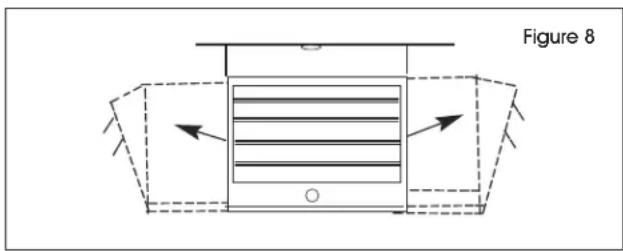 Uline H-6518 - ADJUSTING AIR FLOW DIRECTION - 1