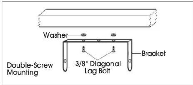 Uline H-6518 - MOUNTING - 2