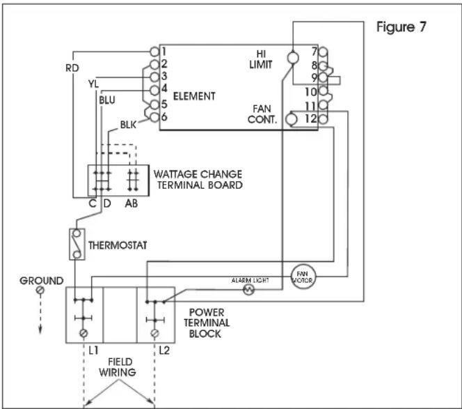 Uline H-6518 - ADJUSTING HEAT OUTPUT - 1