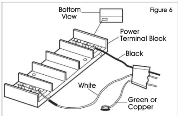 Uline H-6517 - WIRING - 2